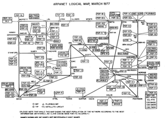 ARPANET logo