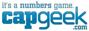 CapGeek logo