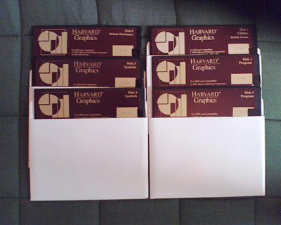 Harvard Graphics logo