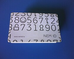 NemID logo