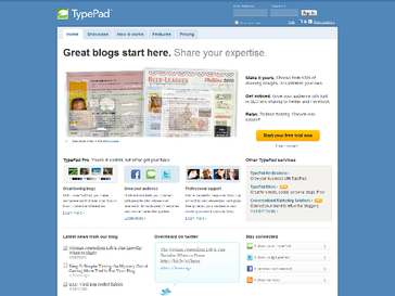 TypePad logo