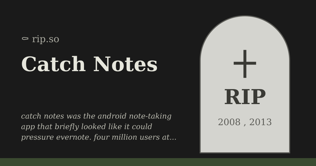 Cath Rip Catch Notes (2008 - 2013) :: rip.so