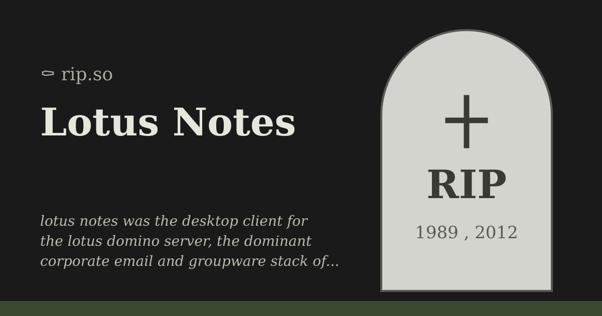 Letuos Note Lotus Notes (1989 - 2012) :: rip.so