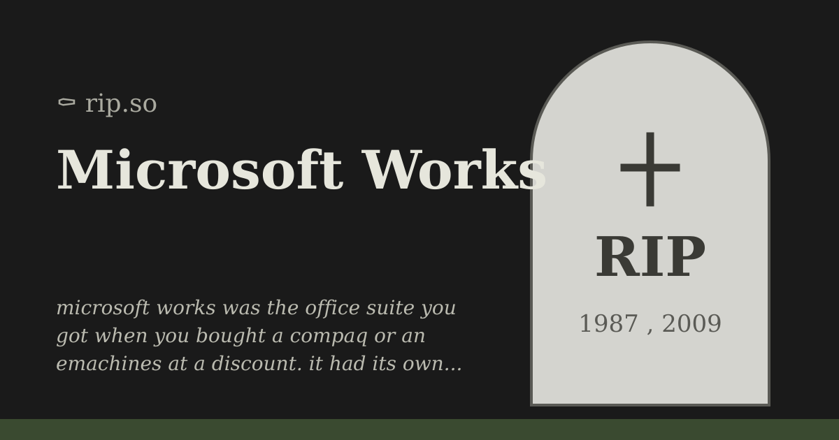 Ms Works Database Microsoft Works (1987 - 2009) :: rip.so